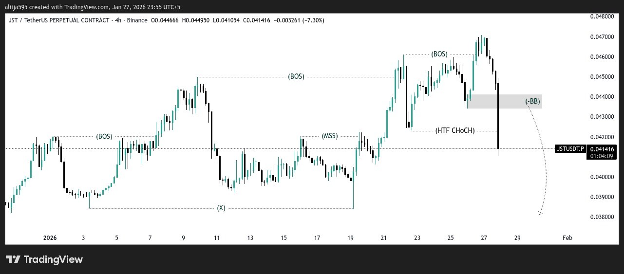 Investor Image Missing
